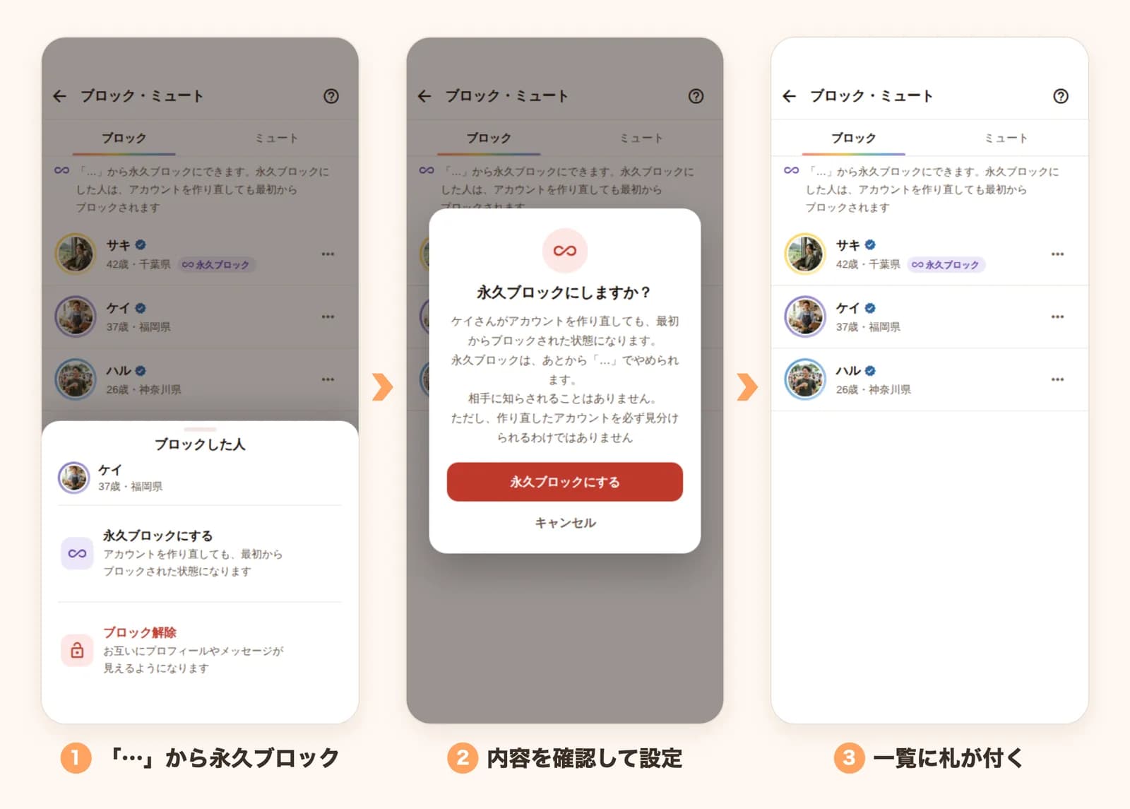 永久ブロックの設定:「…」から選ぶ、確認、一覧に永久ブロックの札が付く