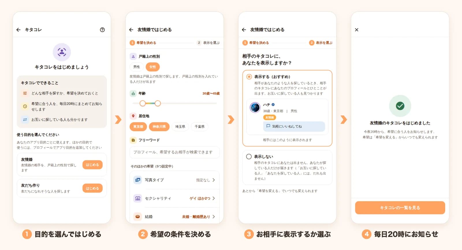 キタコレのはじめ方:目的を選ぶ、希望の条件を決める、お相手に表示するか選ぶ、はじめました